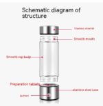 Hydrogen Water Bottles Electric Hydrogen Rich Water Generator Bottle New Technology Rechargeable Portable Antioxidant - Image 10